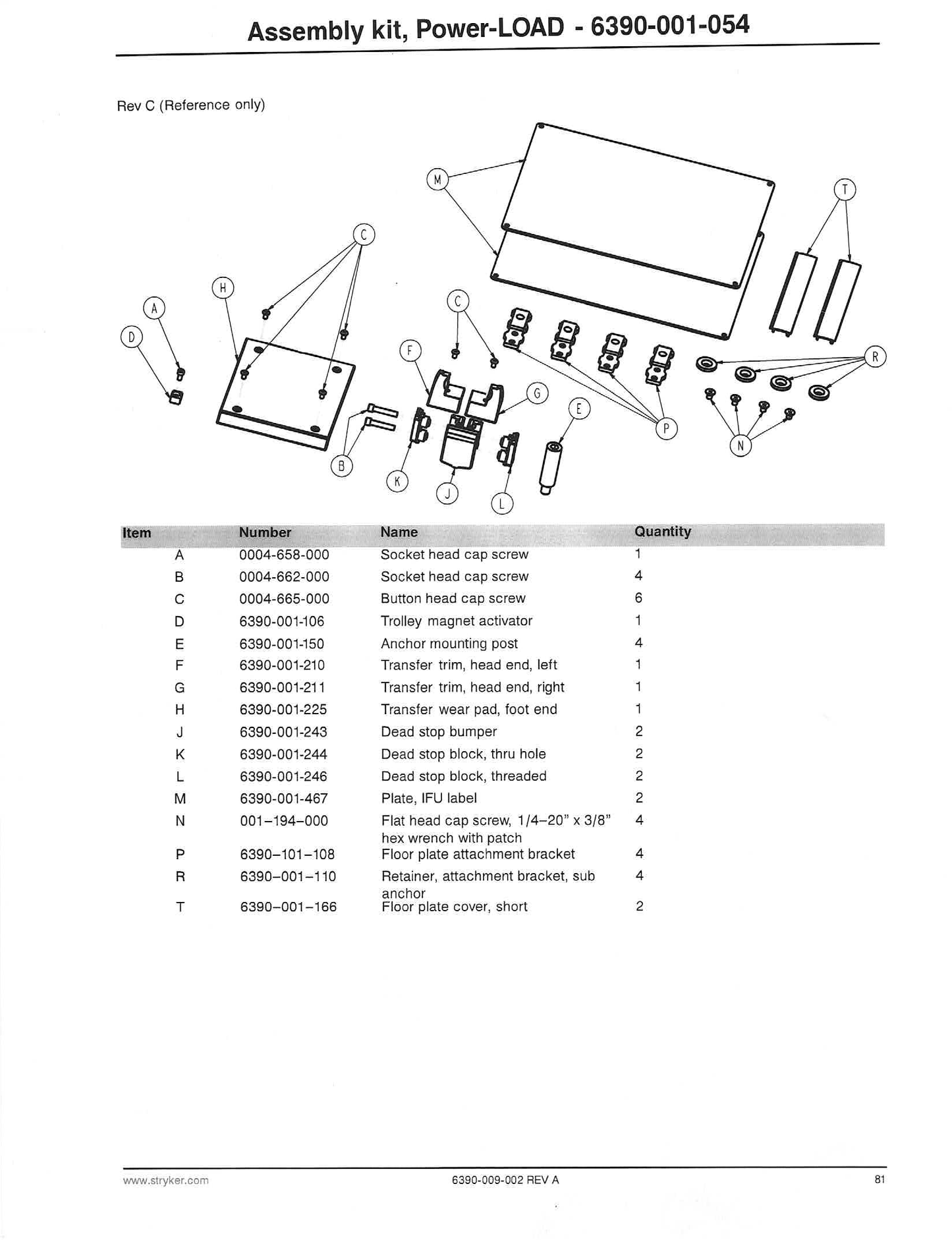 Sistema Power-LOAD Stryker® reacondicionado